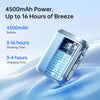JISULIFE Portable Neck Fan 4500mAh Battery with 100 Wind Speed Wearable Waist Fan with LED Display Ultra-Lightweight Fashion fan