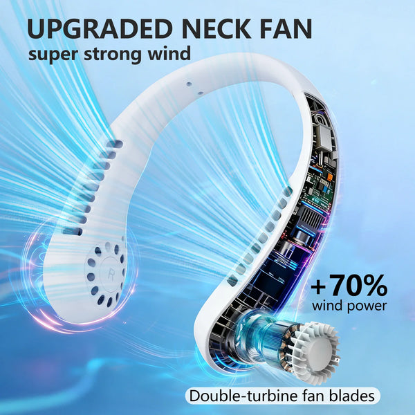 The New JKUOO Portable Bladeless Neck Fan, Fifth Generation LazyRechargeable Small Fan - Features Infinite Speed , 1200Mah Batte