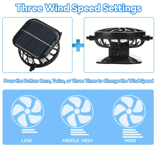 Dual Fan Solar Sun Hat, UPF50+ Wide Brim UV Protection Bucket Hat, Rechargeable Cooling Hat for Outdoor Fishing Hiking