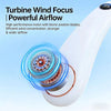 New Mini Neck Mounted Fan Portable Bladeless Neck USB Rechargeable Air Cooler 5 File Speed Summer Sports Fan Outdoor Sports Fans