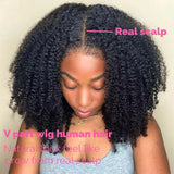 16inches / 250%
